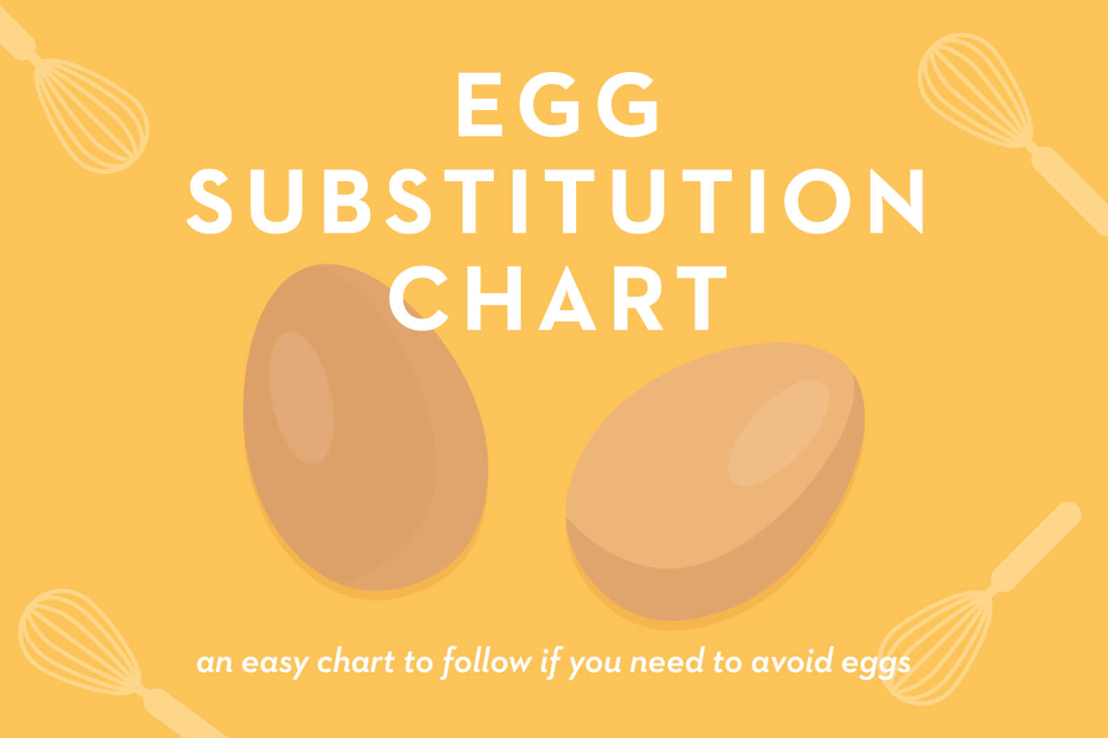 Egg Substitution Chart thumbnail