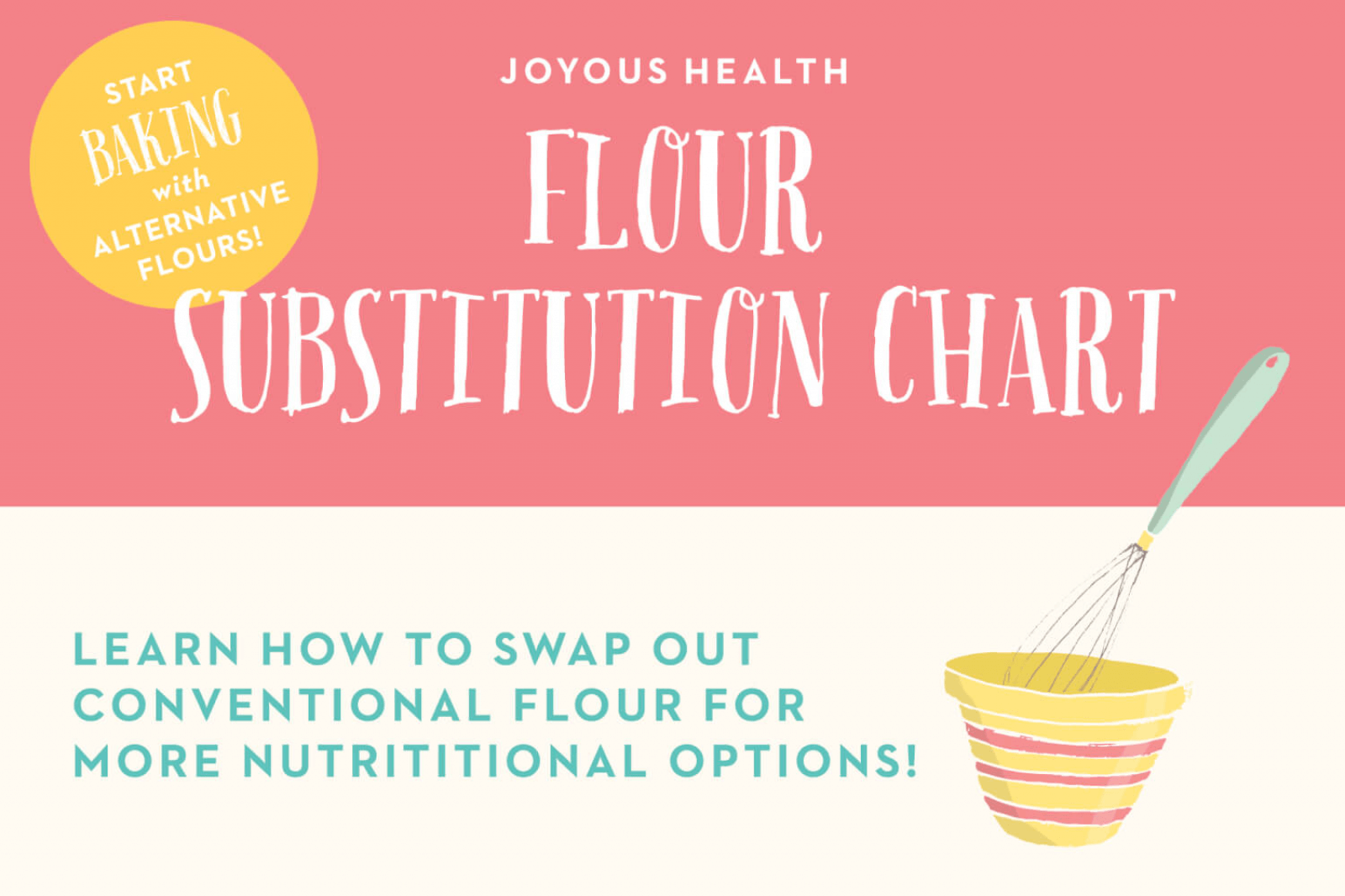 Flour Substitution Chart thumbnail
